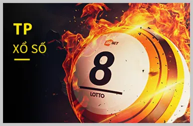 Luật chơi Tài Xỉu tại g28